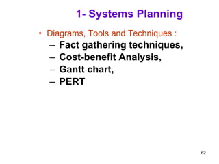 1- Systems Planning Diagrams, Tools and Techniques : Fact gathering techniques,  Cost-benefit Analysis,  Gantt chart, PERT 