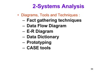 2-Systems Analysis Diagrams, Tools and Techniques : Fact gathering techniques Data Flow Diagram E-R Diagram Data Dictionary Prototyping CASE tools 