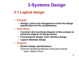 3-Systems Design 3.1 Logical design People: Analyst, users and management review the design specification for the completeness. Activities : Transform the functional diagram of the analysis to hierarchy diagram of design phase. Forms/reports design. User interface design Logical database design Output: System design specifications - Functional, Detailed specification of all system elements  Input , Output, Process 