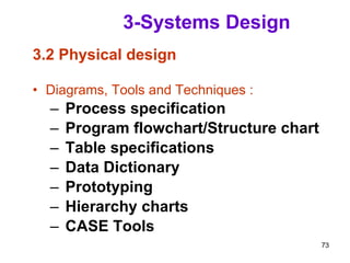 3-Systems Design 3.2 Physical design Diagrams, Tools and Techniques : Process specification Program flowchart/Structure chart Table specifications Data Dictionary Prototyping Hierarchy charts CASE Tools 