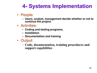 4- Systems Implementation People: Users, analyst, management decide whether or not to continue the project. Activities : Coding and testing programs. Installation Documentation and training Output: Code, documentation, training procedures and support capabilities 