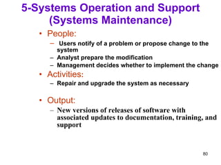 5-Systems Operation and Support (Systems Maintenance) People: Users notify of a problem or propose change to the system Analyst prepare the modification Management decides whether to implement the change Activities : Repair and upgrade the system as necessary Output: New versions of releases of software with associated updates to documentation, training, and support 