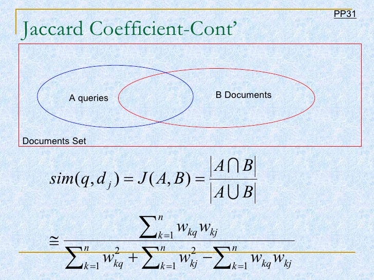 similarity measure