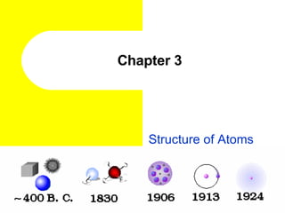 Chapter 3 Structure of Atoms 