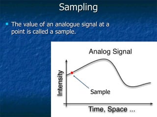 Sampling The value of an analogue signal at a point is called a sample. Sample 