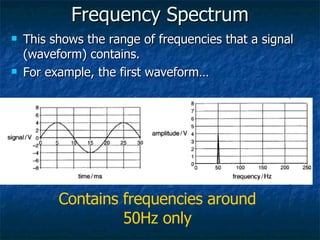 Frequency Spectrum This shows the range of frequencies that a signal (waveform) contains. For example, the first waveform… Contains frequencies around 50Hz only 