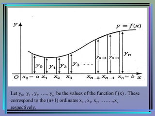 Let y 0 ,  y 1  , y 2 , …., y n   be the values of the function f (x) . These correspond to the (n+1) ordinates x 0  , x 1 , x 2 , ……..,x n   respectively.  