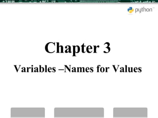 Chapter 3 Variables –Names for Values 