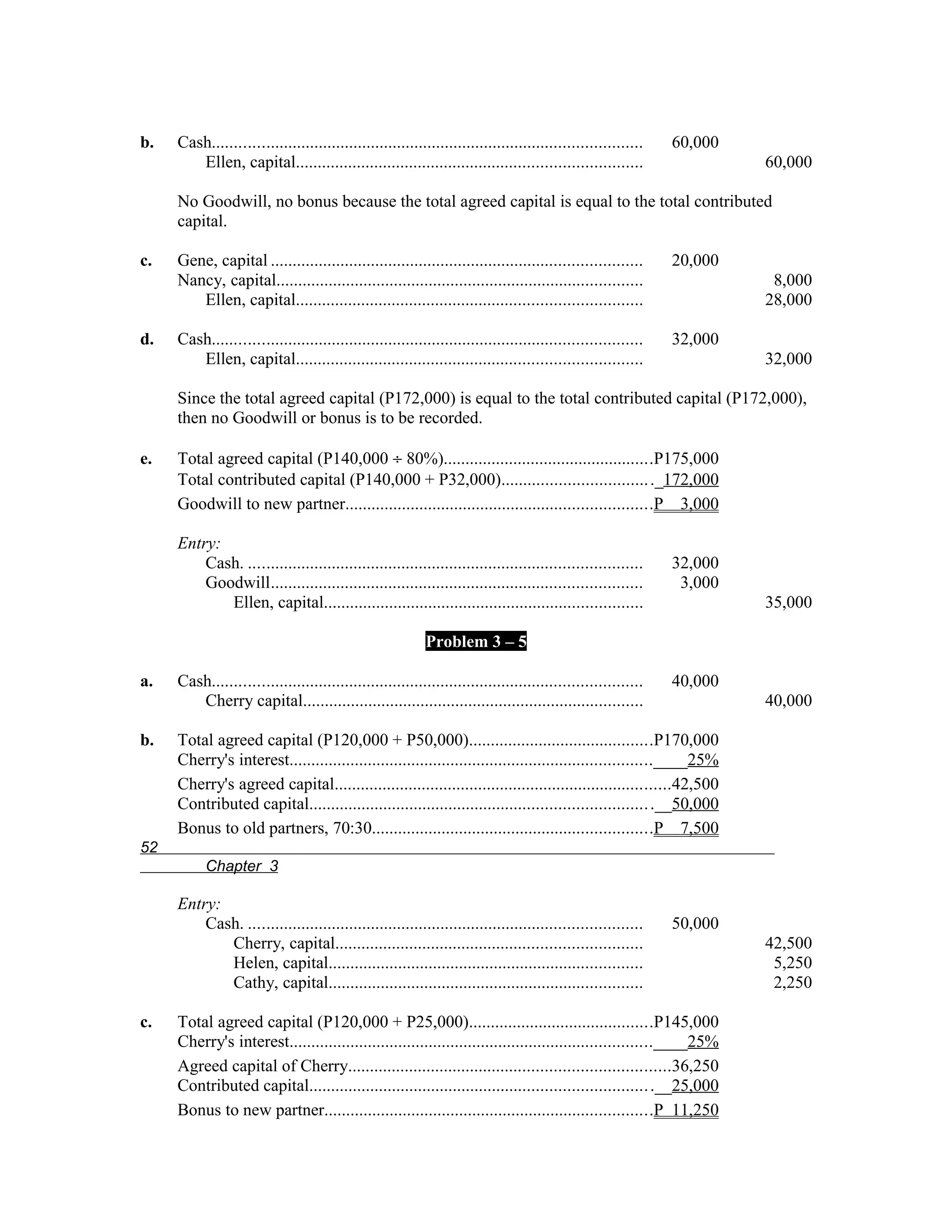b.   Cash..................................................................................................   60,000
        Ellen, capital...............................................................................                  60,000

     No Goodwill, no bonus because the total agreed capital is equal to the total contributed
     capital.

c.   Gene, capital .....................................................................................      20,000
     Nancy, capital....................................................................................                 8,000
        Ellen, capital...............................................................................                  28,000

d.   Cash..................................................................................................   32,000
        Ellen, capital...............................................................................                  32,000

     Since the total agreed capital (P172,000) is equal to the total contributed capital (P172,000),
     then no Goodwill or bonus is to be recorded.

e.   Total agreed capital (P140,000 ÷ 80%)................................................P175,000
     Total contributed capital (P140,000 + P32,000)................................. ._172,000
     Goodwill to new partner......................................................................P 3,000

     Entry:
         Cash. ..........................................................................................     32,000
         Goodwill.....................................................................................         3,000
            Ellen, capital.........................................................................                    35,000

                                                           Problem 3 – 5

a.   Cash..................................................................................................   40,000
        Cherry capital..............................................................................                   40,000

b.   Total agreed capital (P120,000 + P50,000)..........................................P170,000
     Cherry's interest...................................................................................____25%
     Cherry's agreed capital.............................................................................42,500
     Contributed capital............................................................................. .__50,000
     Bonus to old partners, 70:30................................................................P 7,500
52
           Chapter 3

     Entry:
         Cash. ..........................................................................................     50,000
            Cherry, capital......................................................................                      42,500
            Helen, capital........................................................................                      5,250
            Cathy, capital........................................................................                      2,250

c.   Total agreed capital (P120,000 + P25,000)..........................................P145,000
     Cherry's interest...................................................................................____25%
     Agreed capital of Cherry.........................................................................36,250
     Contributed capital............................................................................. .__25,000
     Bonus to new partner...........................................................................P 11,250
 