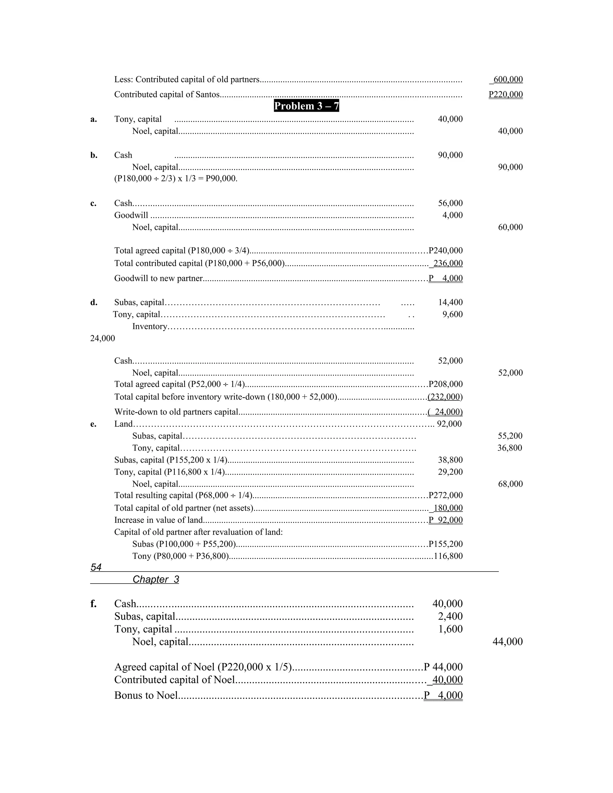 Less: Contributed capital of old partners.......................................................................................          _600,000
     Contributed capital of Santos........................................................................................................     P220,000
                                                                       Problem 3 – 7
a.   Tony, capital ........................................................................................................           40,000
         Noel, capital......................................................................................................                     40,000

b.   Cash            ........................................................................................................         90,000
         Noel, capital......................................................................................................                     90,000
     (P180,000 ÷ 2/3) x 1/3 = P90,000.

c.   Cash.........................................................................................................................    56,000
     Goodwill ..................................................................................................................       4,000
         Noel, capital......................................................................................................                     60,000

     Total agreed capital (P180,000 ÷ 3/4)............................................................................P240,000
     Total contributed capital (P180,000 + P56,000).............................................................._236,000
     Goodwill to new partner.................................................................................................P 4,000

d.    Subas, capital………………………………………………………………      .....                                                                               14,400
     Tony, capital…………………………………………………………………          ..                                                                                9,600
          Inventory……………………………………………………………….............
24,000

     Cash......................................................................................................................... 52,000
          Noel, capital......................................................................................................                    52,000
     Total agreed capital (P52,000 ÷ 1/4)..............................................................................P208,000
     Total capital before inventory write-down (180,000 + 52,000)......................................(232,000)
     Write-down to old partners capital.................................................................................( 24,000)
e.   Land……………………………………………………………………………………….. 92,000
          Subas, capital……………………………………………………………………                                                                                               55,200
          Tony, capital…………………………………………………………………….                                                                                               36,800
     Subas, capital (P155,200 x 1/4).................................................................................           38,800
     Tony, capital (P116,800 x 1/4)..................................................................................           29,200
          Noel, capital......................................................................................................                    68,000
     Total resulting capital (P68,000 ÷ 1/4)...........................................................................P272,000
     Total capital of old partner (net assets)............................................................................_180,000
     Increase in value of land................................................................................................P 92,000
     Capital of old partner after revaluation of land:
          Subas (P100,000 + P55,200)..................................................................................P155,200
          Tony (P80,000 + P36,800)........................................................................................116,800
54
            Chapter 3

f.   Cash..................................................................................................                          40,000
     Subas, capital.....................................................................................                              2,400
     Tony, capital .....................................................................................                              1,600
        Noel, capital................................................................................                                          44,000

     Agreed capital of Noel (P220,000 x 1/5)..............................................P 44,000
     Contributed capital of Noel...................................................................._40,000
     Bonus to Noel.......................................................................................P 4,000
 