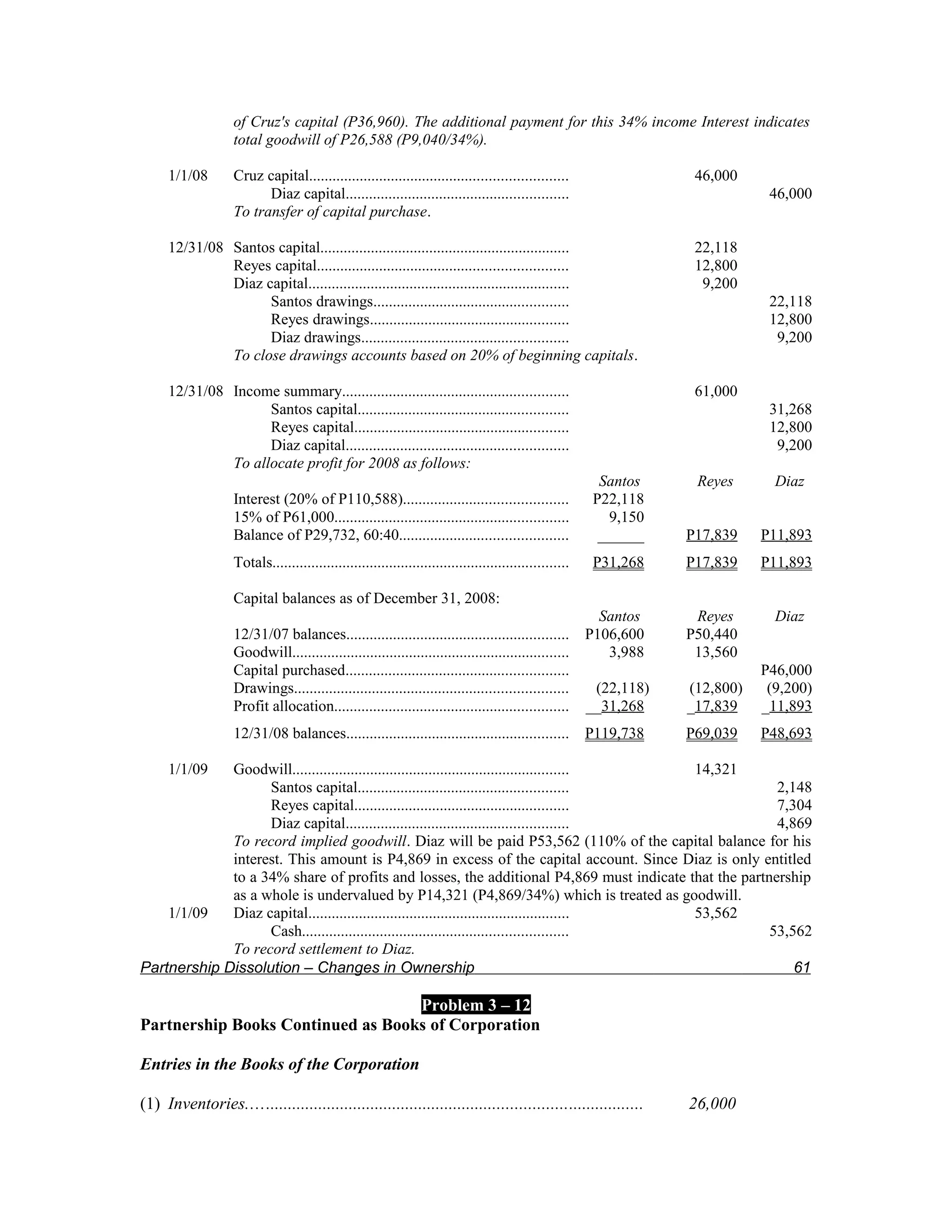 of Cruz's capital (P36,960). The additional payment for this 34% income Interest indicates
                   total goodwill of P26,588 (P9,040/34%).

     1/1/08        Cruz capital..................................................................                    46,000
                         Diaz capital.........................................................                                  46,000
                   To transfer of capital purchase.

     12/31/08 Santos capital................................................................                         22,118
              Reyes capital................................................................                          12,800
              Diaz capital...................................................................                         9,200
                    Santos drawings..................................................                                           22,118
                    Reyes drawings...................................................                                           12,800
                    Diaz drawings.....................................................                                           9,200
              To close drawings accounts based on 20% of beginning capitals.

     12/31/08 Income summary..........................................................                               61,000
                    Santos capital......................................................                                        31,268
                    Reyes capital.......................................................                                        12,800
                    Diaz capital.........................................................                                        9,200
              To allocate profit for 2008 as follows:
                                                                                                          Santos     Reyes       Diaz
                   Interest (20% of P110,588)..........................................                  P22,118
                   15% of P61,000............................................................               9,150
                   Balance of P29,732, 60:40...........................................                   ______    P17,839    P11,893
                   Totals............................................................................    P31,268    P17,839    P11,893

                   Capital balances as of December 31, 2008:
                                                                                                          Santos     Reyes       Diaz
                   12/31/07 balances.........................................................           P106,600    P50,440
                   Goodwill.......................................................................         3,988     13,560
                   Capital purchased.........................................................                                  P46,000
                   Drawings......................................................................        (22,118)   (12,800)    (9,200)
                   Profit allocation............................................................        __31,268    _17,839    _11,893
                   12/31/08 balances.........................................................           P119,738    P69,039    P48,693

     1/1/09  Goodwill....................................................................... 14,321
                   Santos capital......................................................               2,148
                   Reyes capital.......................................................               7,304
                   Diaz capital.........................................................              4,869
             To record implied goodwill. Diaz will be paid P53,562 (110% of the capital balance for his
             interest. This amount is P4,869 in excess of the capital account. Since Diaz is only entitled
             to a 34% share of profits and losses, the additional P4,869 must indicate that the partnership
             as a whole is undervalued by P14,321 (P4,869/34%) which is treated as goodwill.
    1/1/09   Diaz capital................................................................... 53,562
                   Cash....................................................................          53,562
             To record settlement to Diaz.
Partnership Dissolution – Changes in Ownership                                                           61

                                   Problem 3 – 12
Partnership Books Continued as Books of Corporation

Entries in the Books of the Corporation

(1) Inventories..........................................................................................           26,000
 
