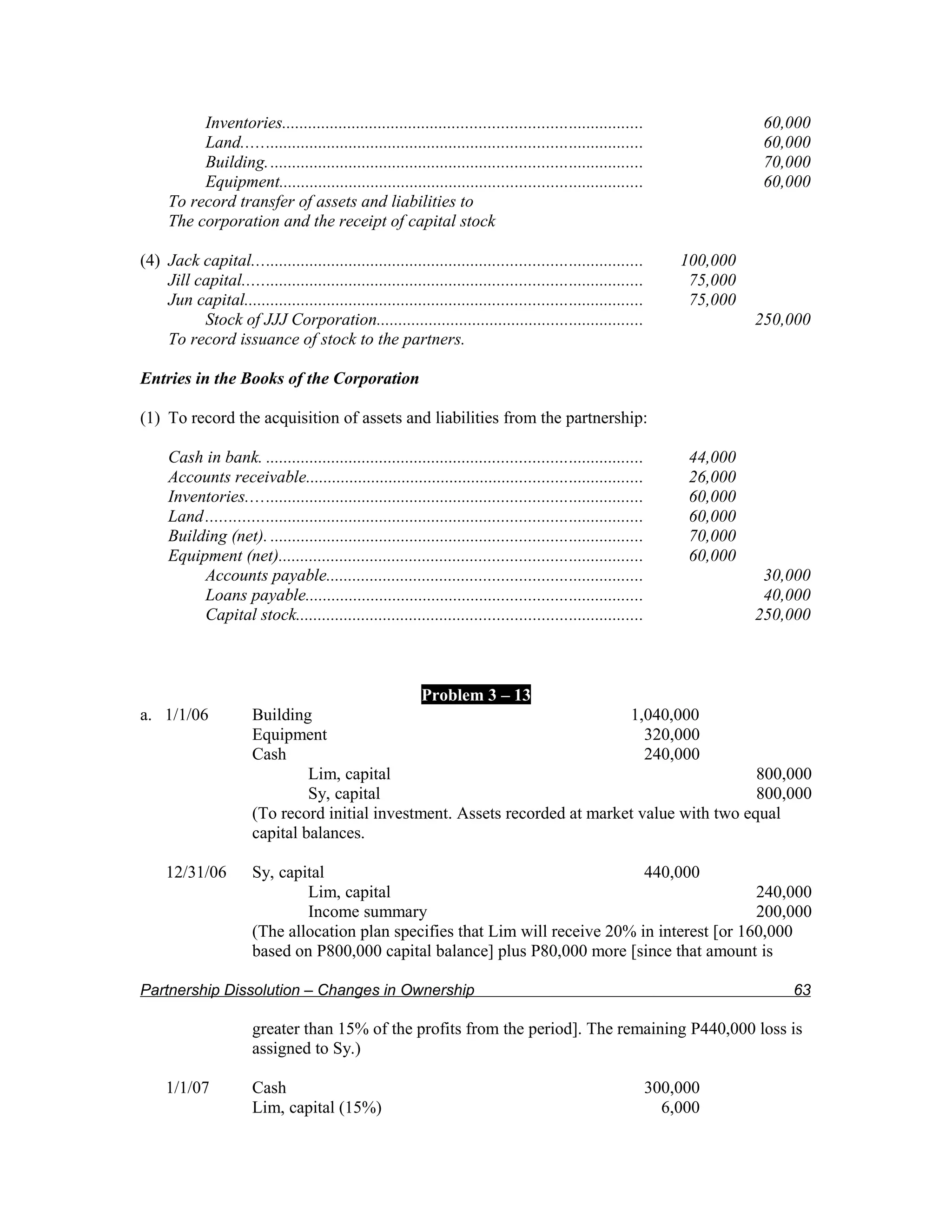 Inventories..................................................................................                        60,000
          Land...........................................................................................                      60,000
          Building. .....................................................................................                      70,000
          Equipment...................................................................................                         60,000
     To record transfer of assets and liabilities to
     The corporation and the receipt of capital stock

(4) Jack capital.........................................................................................           100,000
    Jill capital...........................................................................................          75,000
    Jun capital...........................................................................................           75,000
          Stock of JJJ Corporation.............................................................                               250,000
    To record issuance of stock to the partners.

Entries in the Books of the Corporation

(1) To record the acquisition of assets and liabilities from the partnership:

     Cash in bank. ......................................................................................            44,000
     Accounts receivable.............................................................................                26,000
     Inventories..........................................................................................           60,000
     Land ...................................................................................................        60,000
     Building (net). .....................................................................................           70,000
     Equipment (net)...................................................................................              60,000
          Accounts payable........................................................................                             30,000
          Loans payable.............................................................................                           40,000
          Capital stock...............................................................................                        250,000



                                                 Problem 3 – 13
a. 1/1/06              Building                                               1,040,000
                       Equipment                                                 320,000
                       Cash                                                      240,000
                                Lim, capital                                                     800,000
                                Sy, capital                                                      800,000
                       (To record initial investment. Assets recorded at market value with two equal
                       capital balances.

     12/31/06          Sy, capital                                               440,000
                               Lim, capital                                                       240,000
                               Income summary                                                     200,000
                       (The allocation plan specifies that Lim will receive 20% in interest [or 160,000
                       based on P800,000 capital balance] plus P80,000 more [since that amount is

Partnership Dissolution – Changes in Ownership                                                                                    63

                       greater than 15% of the profits from the period]. The remaining P440,000 loss is
                       assigned to Sy.)

     1/1/07            Cash                                                                                     300,000
                       Lim, capital (15%)                                                                         6,000
 