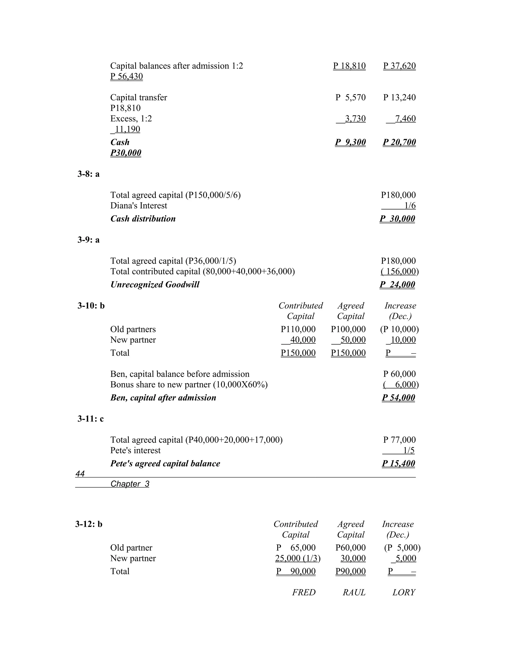 Capital balances after admission 1:2                     P 18,810   P 37,620
          P 56,430

          Capital transfer                                         P 5,570    P 13,240
          P18,810
          Excess, 1:2                                              __3,730     __7,460
          _11,190
          Cash                                                     P 9,300    P 20,700
          P30,000

3-8: a

          Total agreed capital (P150,000/5/6)                                 P180,000
          Diana's Interest                                                          1/6
          Cash distribution                                                   P 30,000

3-9: a

          Total agreed capital (P36,000/1/5)                                  P180,000
          Total contributed capital (80,000+40,000+36,000)                    ( 156,000)
          Unrecognized Goodwill                                               P 24,000

3-10: b                                              Contributed  Agreed       Increase
                                                       Capital    Capital        (Dec.)
          Old partners                               P110,000    P100,000     (P 10,000)
          New partner                                __40,000    __50,000       _10,000
          Total                                      P150,000    P150,000      P       –

          Ben, capital balance before admission                               P 60,000
          Bonus share to new partner (10,000X60%)                             ( 6,000)
          Ben, capital after admission                                        P 54,000

3-11: c

          Total agreed capital (P40,000+20,000+17,000)                        P 77,000
          Pete's interest                                                          1/5
          Pete's agreed capital balance                                       P 15,400
44
          Chapter 3



3-12: b                                             Contributed    Agreed     Increase
                                                      Capital      Capital      (Dec.)
          Old partner                               P 65,000       P60,000     (P 5,000)
          New partner                               25,000 (1/3)    30,000        _5,000
          Total                                     P 90,000       P90,000       P     –

                                                         FRED        RAUL        LORY
 
