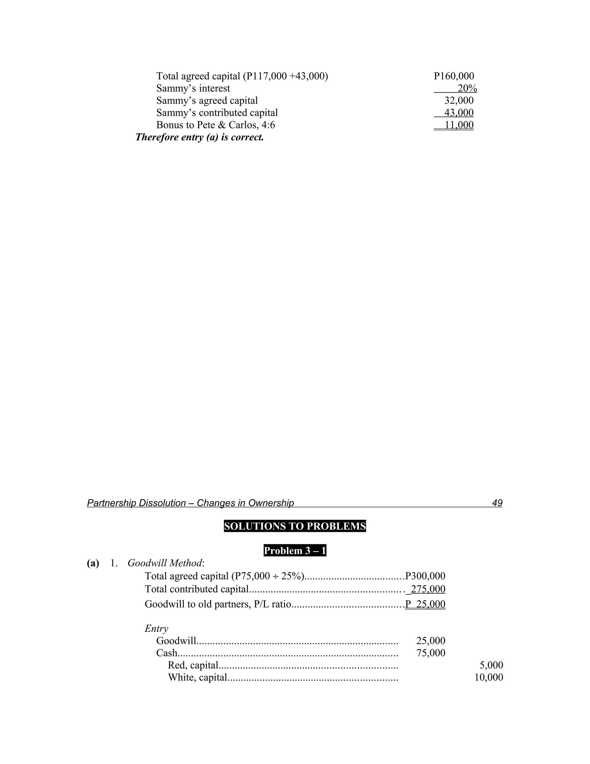 Total agreed capital (P117,000 +43,000)                                                      P160,000
                 Sammy’s interest                                                                                  20%
                 Sammy’s agreed capital                                                                         32,000
                 Sammy’s contributed capital                                                                    43,000
                 Bonus to Pete & Carlos, 4:6                                                                    11,000
             Therefore entry (a) is correct.




Partnership Dissolution – Changes in Ownership                                                                           49

                                           SOLUTIONS TO PROBLEMS

                                           Problem 3 – 1
(a)   1. Goodwill Method:
            Total agreed capital (P75,000 ÷ 25%).....................................P300,000
            Total contributed capital........................................................ ._275,000
            Goodwill to old partners, P/L ratio.........................................P 25,000

                Entry
                  Goodwill...........................................................................      25,000
                  Cash..................................................................................   75,000
                     Red, capital..................................................................                   5,000
                     White, capital...............................................................                   10,000
 