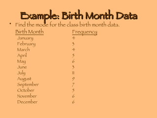Example: Birth Month Data Find the mode for the class birth month data. Birth Month Frequency January 4 February 3 March 4 April 5 May 6 June 3 July 11 August 9 September 7 October 5 November 6 December 6 
