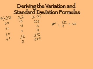 Deriving the Variation and  Standard Deviation Formulas 