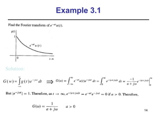Example 3.1

Solution:
G ( w) =

∞

g ( t ) e − jwt dt
∫

−∞

⇒

14

 