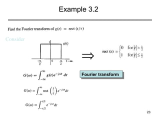 Example 3.2

Consider

⇒
Fourier transform
Fourier transform

23

 