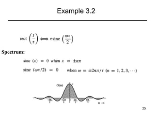 Example 3.2

Spectrum:

25

 