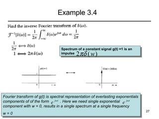 Example 3.4

Spectrum of aaconstant signal g(t) =1 is an
Spectrum of constant signal g(t) =1 is an
impulse
impulse

2πδ ( w )

Fourier transform of g(t) is spectral representation of everlasting exponentials
Fourier transform of g(t) is spectral representation of everlasting exponentials
components of of the form e jwt . .Here we need single exponential e jwt
components of of the form
Here we need single exponential
component with w = 0, results in a single spectrum at a single frequency
component with w = 0, results in a single spectrum at a single frequency
w=0
w=0

27

 
