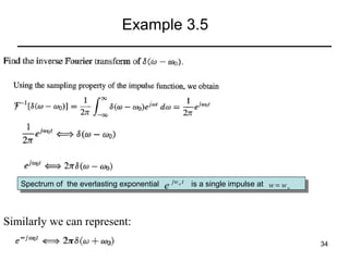 Example 3.5

Spectrum of the everlasting exponential
Spectrum of the everlasting exponential

e jw o t

is aasingle impulse at w = w o
is single impulse at

Similarly we can represent:
34

 