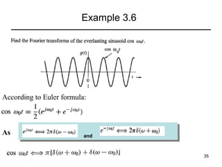 Example 3.6

According to Euler formula:

As

and
and

35

 