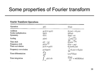 Some properties of Fourier transform

38

 