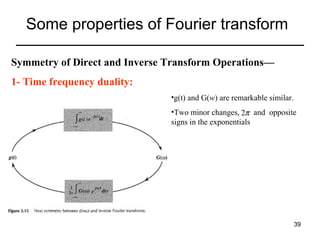 Some properties of Fourier transform
Symmetry of Direct and Inverse Transform Operations—
1- Time frequency duality:
•g(t) and G(w) are remarkable similar.
•Two minor changes, 2π and opposite
signs in the exponentials

39

 