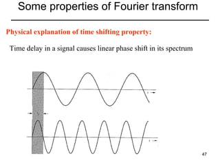 Some properties of Fourier transform
Physical explanation of time shifting property:
Time delay in a signal causes linear phase shift in its spectrum

47

 