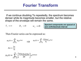 Fourier Transform
If we continue doubling To repeatedly, the spectrum becomes
denser while its magnitude becomes smaller, but the relative
shape of the envelope will remain the same.
To → ∞

wo → 0

Dn → 0

Spectral components are spaced at
Spectral components are spaced at
zero (infinitesimal) interval
zero (infinitesimal) interval

Then Fourier series can be expressed as:

⇒

8

 
