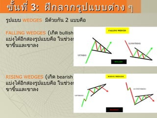 ขั้นที่ขั้นที่ 33:: ฝึกลากรูปแบบต่าง ๆฝึกลากรูปแบบต่าง ๆ
รูปแบบ WEDGES มีด้วยกัน 2 แบบคือ
FALLING WEDGES (เกิด bullish)
แบ่งได้อีกสองรูปแบบคือ ในช่วงการเกิดของ
ขาขึ้นและขาลง
RISING WEDGES (เกิด bearish)
แบ่งได้อีกสองรูปแบบคือ ในช่วงการเกิดของ
ขาขึ้นและขาลง
 
