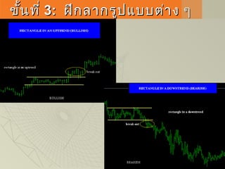 ขั้นที่ขั้นที่ 33:: ฝึกลากรูปแบบต่าง ๆฝึกลากรูปแบบต่าง ๆ
 