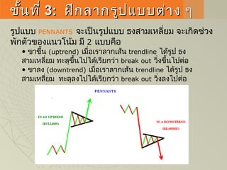 ขั้นที่ขั้นที่ 33:: ฝึกลากรูปแบบต่าง ๆฝึกลากรูปแบบต่าง ๆ
รูปแบบ PENNANTS จะเป็นรูปแบบ ธงสามเหลี่ยม จะเกิดช่วง
พักตัวของแนวโน้ม มี 2 แบบคือ
• ขาขึ้น (uptrend) เมื่อเราลากเส้น trendline ได้รูป ธง
สามเหลี่ยม ทะลุขึ้นไปได้เรียกว่า break out วิ่งขึ้นไปต่อ
• ขาลง (downtrend) เมื่อเราลากเส้น trendline ได้รูป ธง
สามเหลี่ยม ทะลุลงไปได้เรียกว่า break out วิ่งลงไปต่อ 
              
 