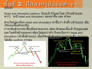 ขั้นที่ขั้นที่ 33:: ฝึกลากรูปแบบต่าง ๆฝึกลากรูปแบบต่าง ๆรูปแบบ HEAD AND SHOULDERS
Head and shoulders pattern นั่นจะมี หัวและไหล่ (ด้านซ้ายและ
ขวา) จะมี head and shoulders ของขาขึ้น และ ขาลง
ส่วนใหญ่จะเรียก head and shoulders ขาขึ้นว่า หัวตั้ง (ด้านบน) เมื่อ
เกิดแบบนี้แล้วจะเป็น
การกลับตัวจากขาขึ้นเป็นขาลงแรงๆ เสมอ ลักษณะนี้จะมี หัวอยู่บนสุด
และไหล่ทั้งซ้ายและขวาต้องไม่สูงกว่าหัว ถึงจะเรียกว่า head and
shoulders (หัวตั้งด้านบน) เมื่อเกิดแล้วต้องสามารถลากเส้น neckline
ได้เพื่อ confirm การลง
 