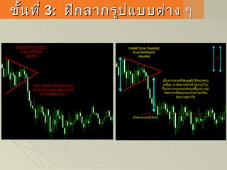 ขั้นที่ขั้นที่ 33:: ฝึกลากรูปแบบต่าง ๆฝึกลากรูปแบบต่าง ๆ
 