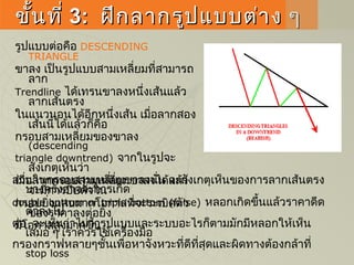 ขั้นที่ขั้นที่ 33:: ฝึกลากรูปแบบต่าง ๆฝึกลากรูปแบบต่าง ๆ
รูปแบบต่อคือ DESCENDING
TRIANGLE
ขาลง เป็นรูปแบบสามเหลี่ยมที่สามารถ
ลาก
Trendline ได้เทรนขาลงหนึ่งเส้นแล้ว
ลากเส้นตรง
ในแนวนอนได้อีกหนึ่งเส้น เมื่อลากสอง
เส้นนี้ได้แล้วก็คือ
กรอบสามเหลี่ยมของขาลง
(descending
triangle downtrend) จากในรูปจะ
สังเกตุเห็นว่า
เมื่อลากกรอบสามเหลี่ยมขาลงได้แล้ว
จะมีการบีบตัวใน
กรอบยิ่งแคบมากโอกาสที่จะระเบิดตัว
ของราคาลงต่อยิ่ง
มีโอกาสสูงมากขึ้น 
ส่วนในกรอบสามเหลี่ยมขาลงนั่น จะสังเกตุเห็นของการลากเส้นตรง
บางครั้งอาจจะการเกิด
double bottom or triple bottom (false) หลอกเกิดขึ้นแล้วราคาดีด
ตัวลงไป
ต่อ จะเห็นว่าไม่ว่ารูปแบบและระบบอะไรก็ตามมักมีหลอกให้เห็น
เสมอ ๆ เราควรใช้เครื่องมือ
กรองกราฟหลายๆชั้นเพื่อหาจังหวะที่ดีที่สุดและผิดทางต้องกล้าที่
stop loss
 
