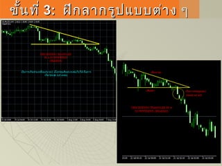 ขั้นที่ขั้นที่ 33:: ฝึกลากรูปแบบต่าง ๆฝึกลากรูปแบบต่าง ๆ
 
