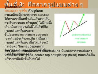 ขั้นที่ขั้นที่ 33:: ฝึกลากรูปแบบต่าง ๆฝึกลากรูปแบบต่าง ๆรูปแบบต่อคือ ASCENDING
TRIANGLE ขาขึ้น เป็นรูปแบบ
สามเหลี่ยมที่สามารถลาก Trendline
ได้เทรนขาขึ้นหนึ่งเส้นแล้วลากเส้น
ตรงในแนวนอน (ด้านบน) ได้อีกหนึ่ง
เส้น เมื่อลากสองเส้นนี้ได้แล้วก็คือ
กรอบสามเหลี่ยมของขา
ขึ้น(ascending triangle uptrend)
จากในรูปจะสังเกตุเห็นว่าเมื่อลาก
กรอบสามเหลี่ยมขาขึ้นได้แล้วจะมี
การบีบตัว ในกรอบยิ่งแคบมาก
โอกาสที่จะระเบิดตัวของราคาขึ้นต่อ
ยิ่งมีโอกาสสูงมากขึ้น
ส่วนในกรอบสามเหลี่ยมขาขึ้นนั่น จะสังเกตุเห็นของการลากเส้นตรง
บางครั้งอาจจะการเกิด double top or triple top (false) หลอกเกิดขึ้น
 แล้วราคาดีดตัวขึ้นไปต่อได้ 
 
