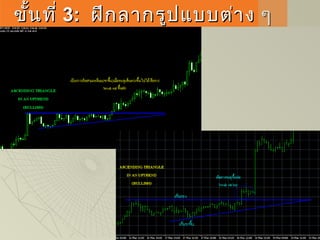 ขั้นที่ขั้นที่ 33:: ฝึกลากรูปแบบต่าง ๆฝึกลากรูปแบบต่าง ๆ
 