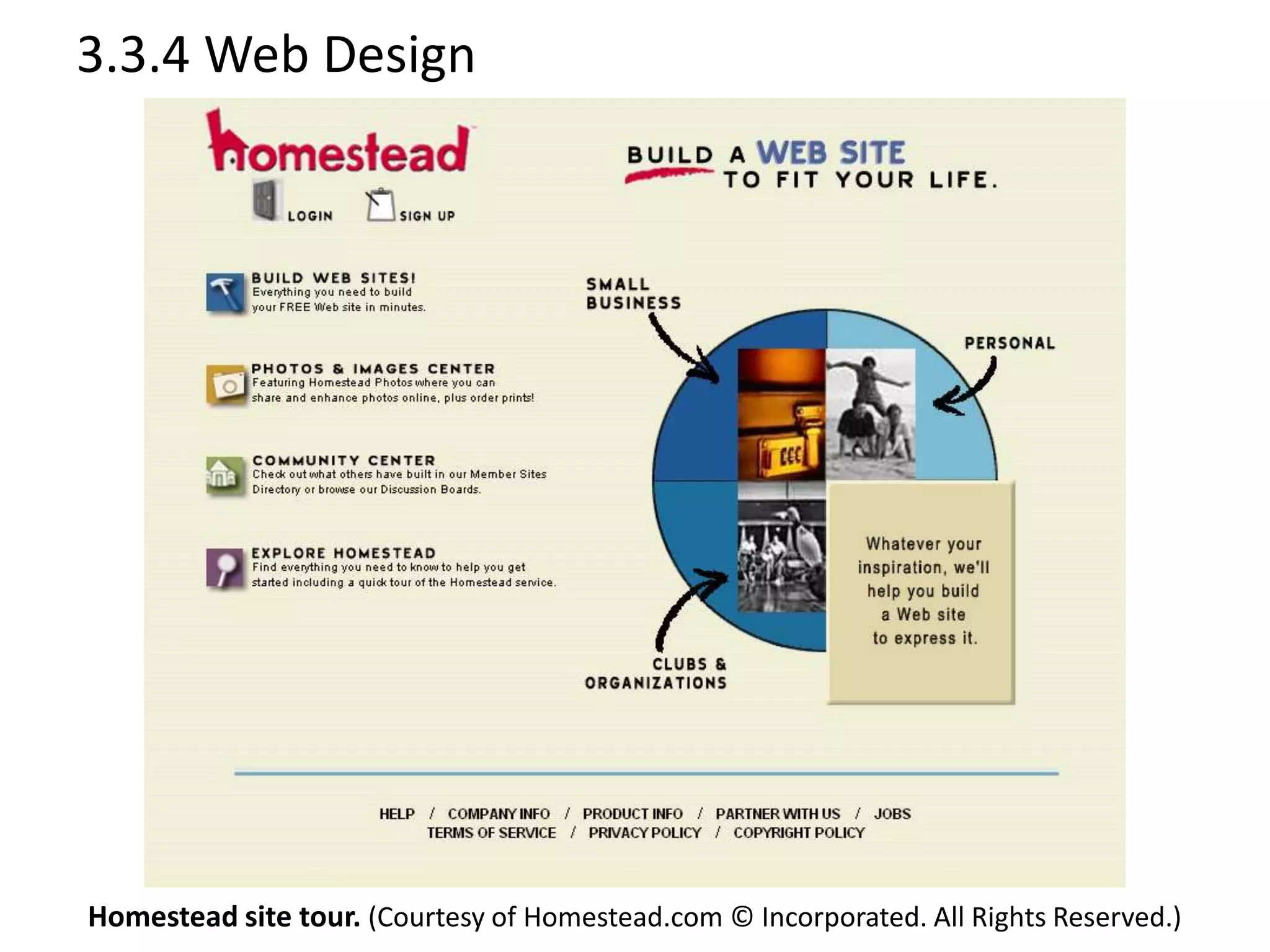 3.3.4 Web Design
Homestead site tour. (Courtesy of Homestead.com © Incorporated. All Rights Reserved.)
 
