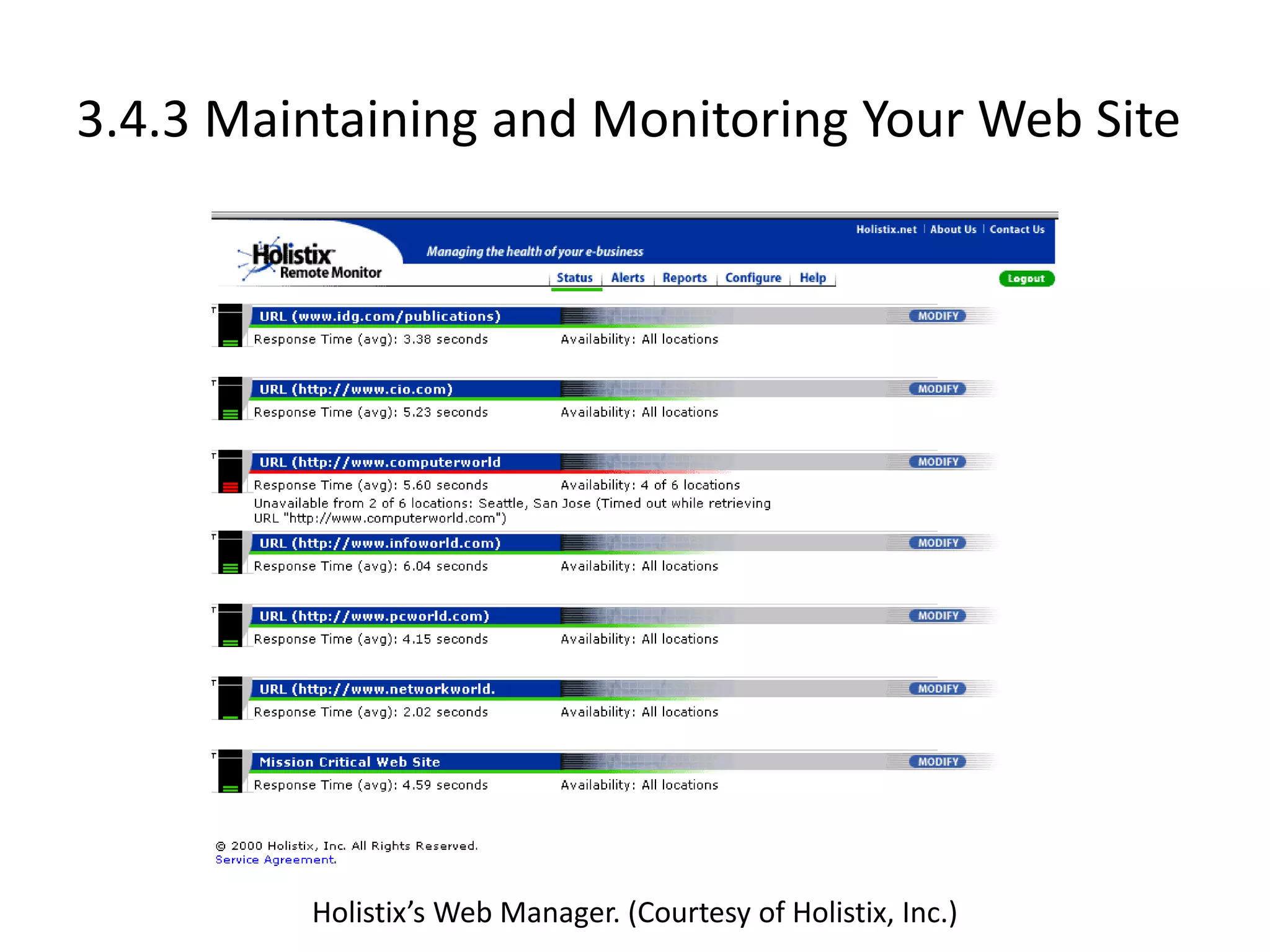 3.4.3 Maintaining and Monitoring Your Web Site
Holistix’s Web Manager. (Courtesy of Holistix, Inc.)
 