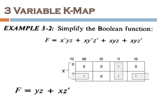 Simplification of Boolean Function