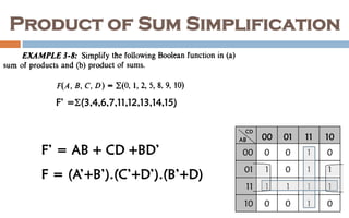 Simplification of Boolean Function