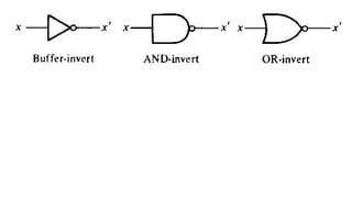 Simplification of Boolean Function