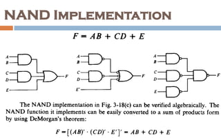 Simplification of Boolean Function