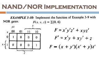 Simplification of Boolean Function