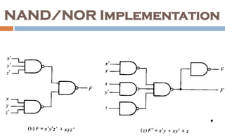Simplification of Boolean Function