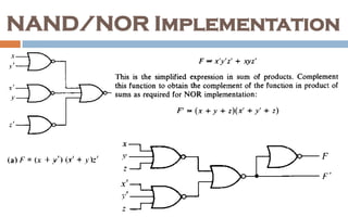 Simplification of Boolean Function