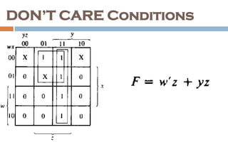 Simplification of Boolean Function