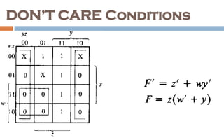 Simplification of Boolean Function